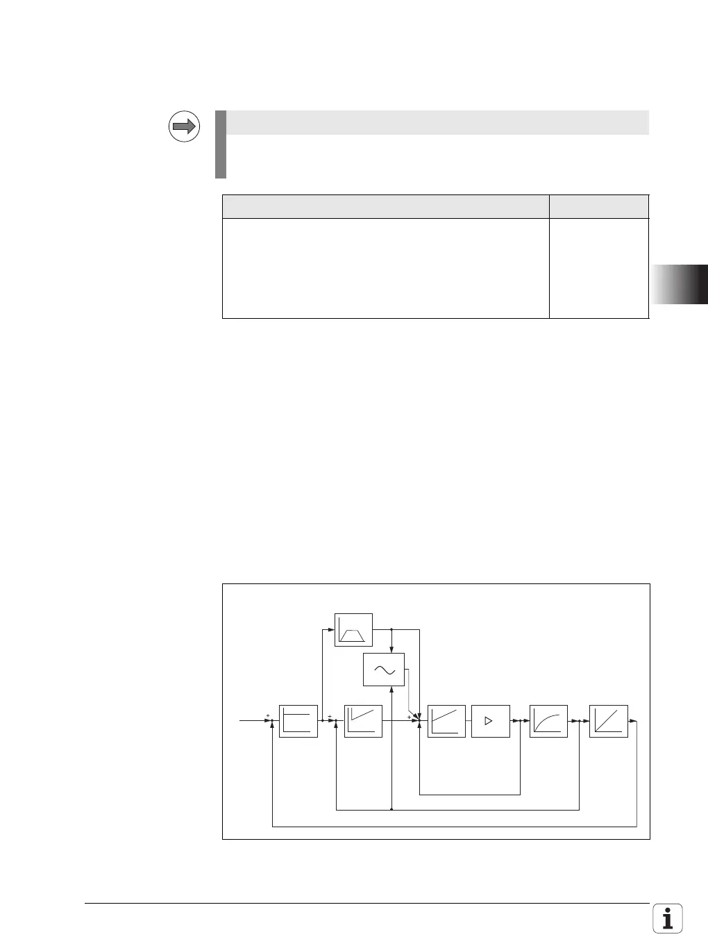 Page #941 background image