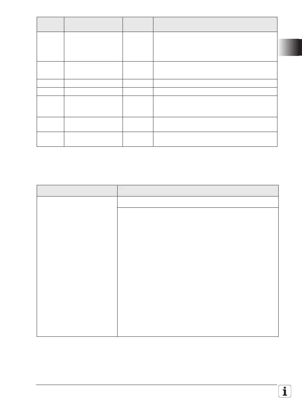 Page #123 background image