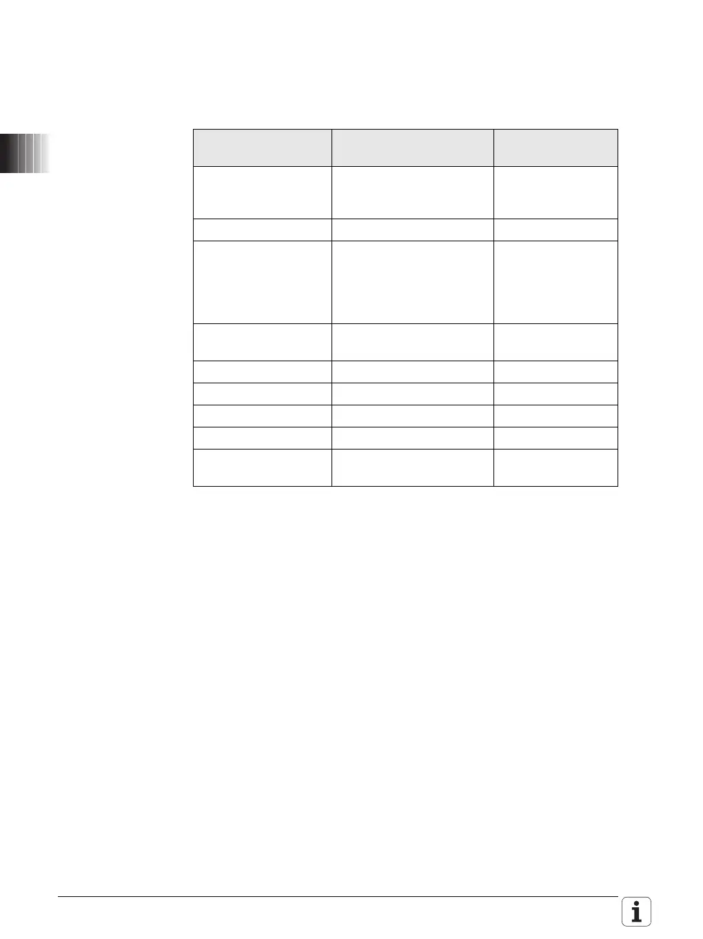 Page #158 background image