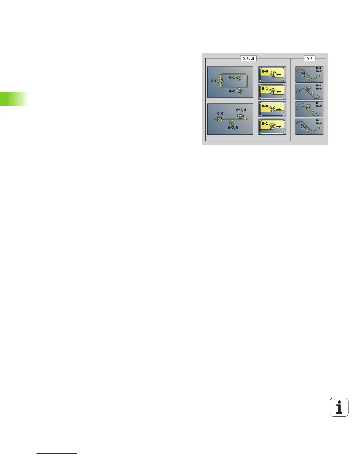 Page #330 background image