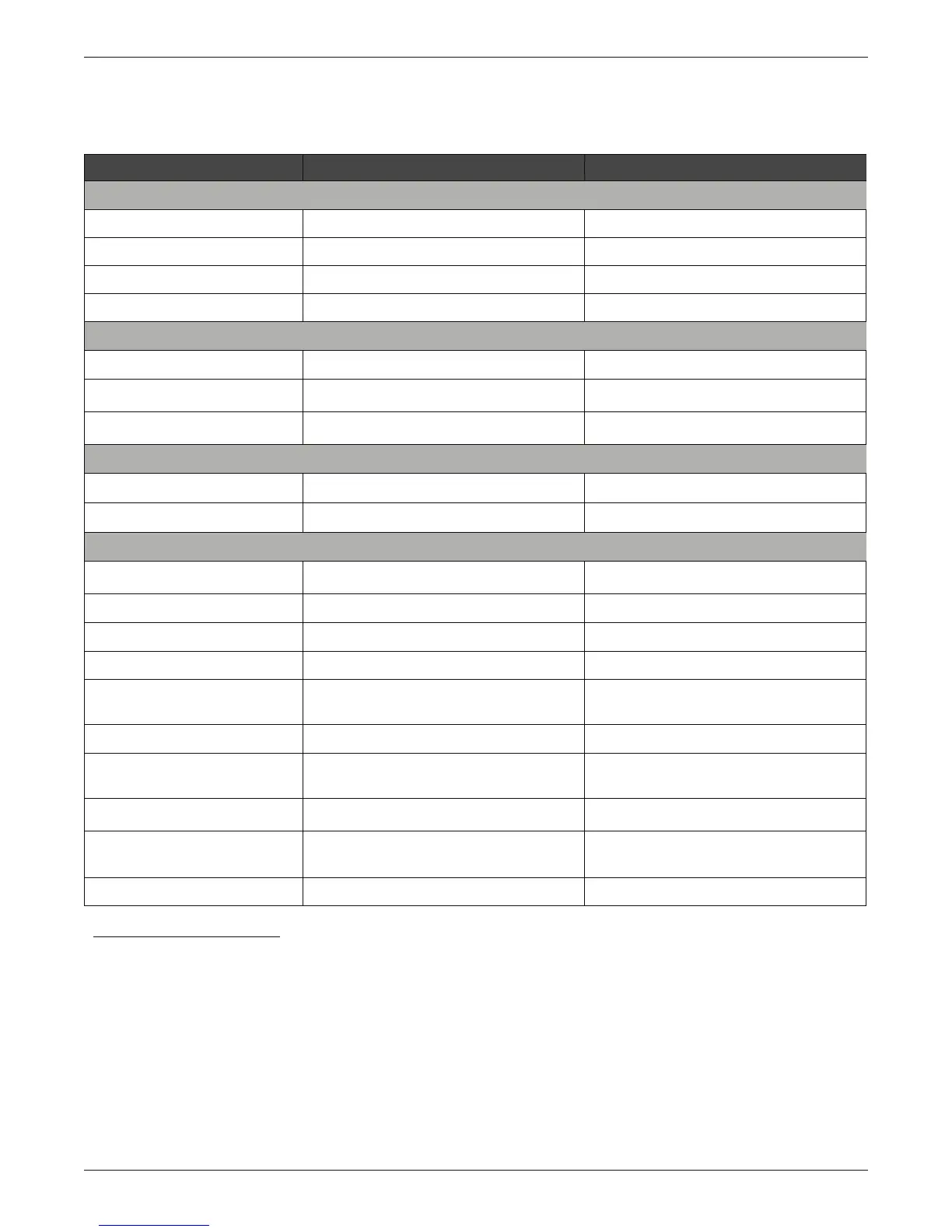 Page #129 background image