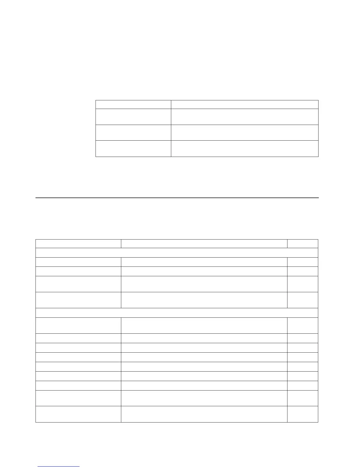 Page #128 background image