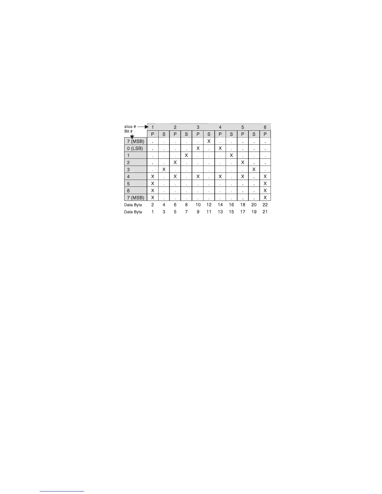 Page #148 background image