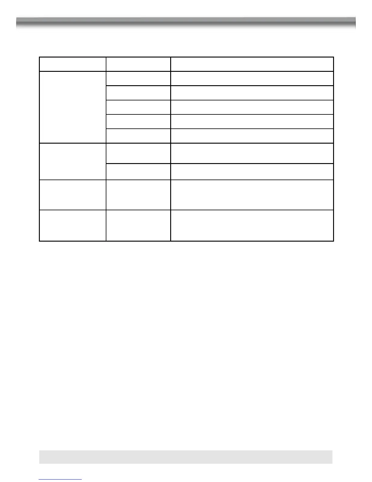 Page #108 background image