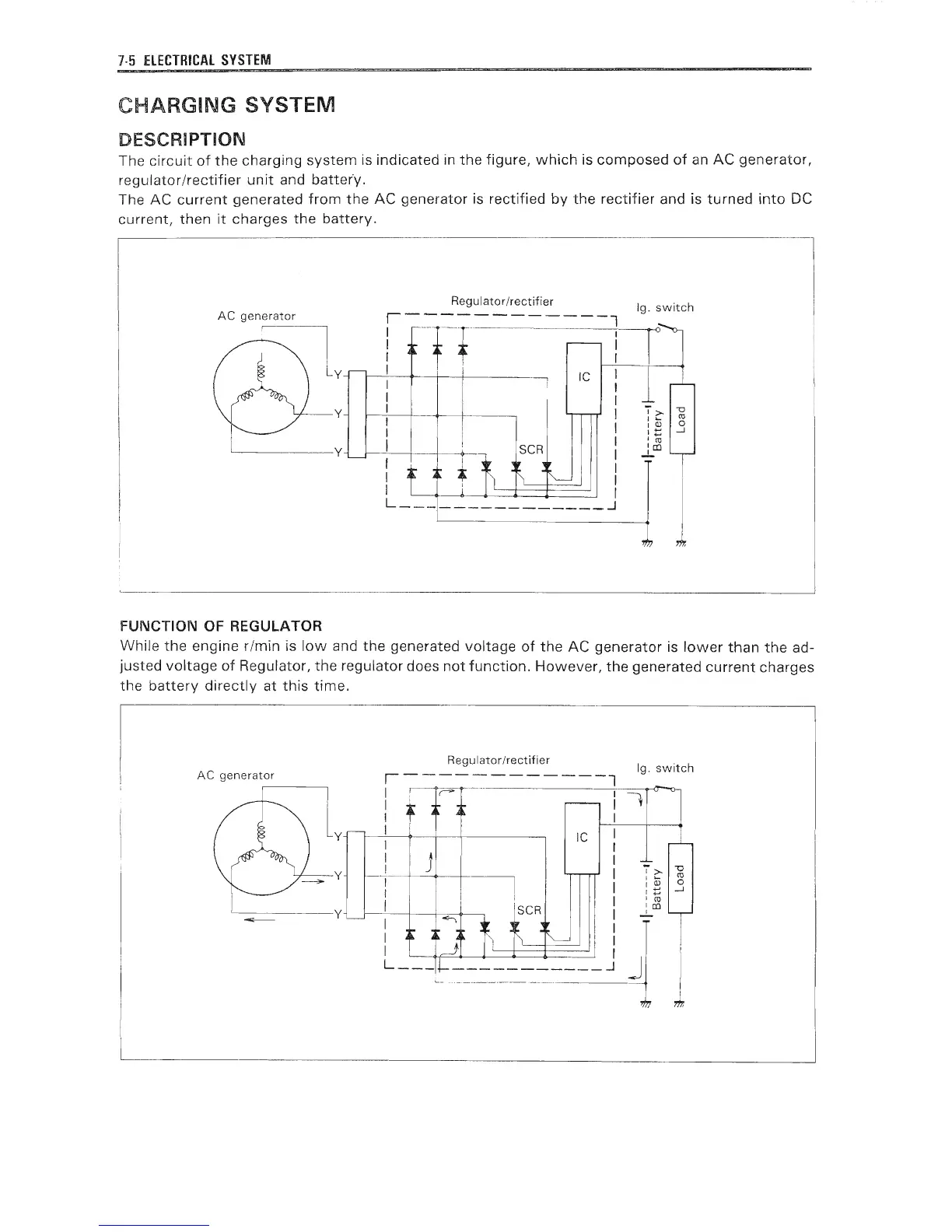 Page #208 background image