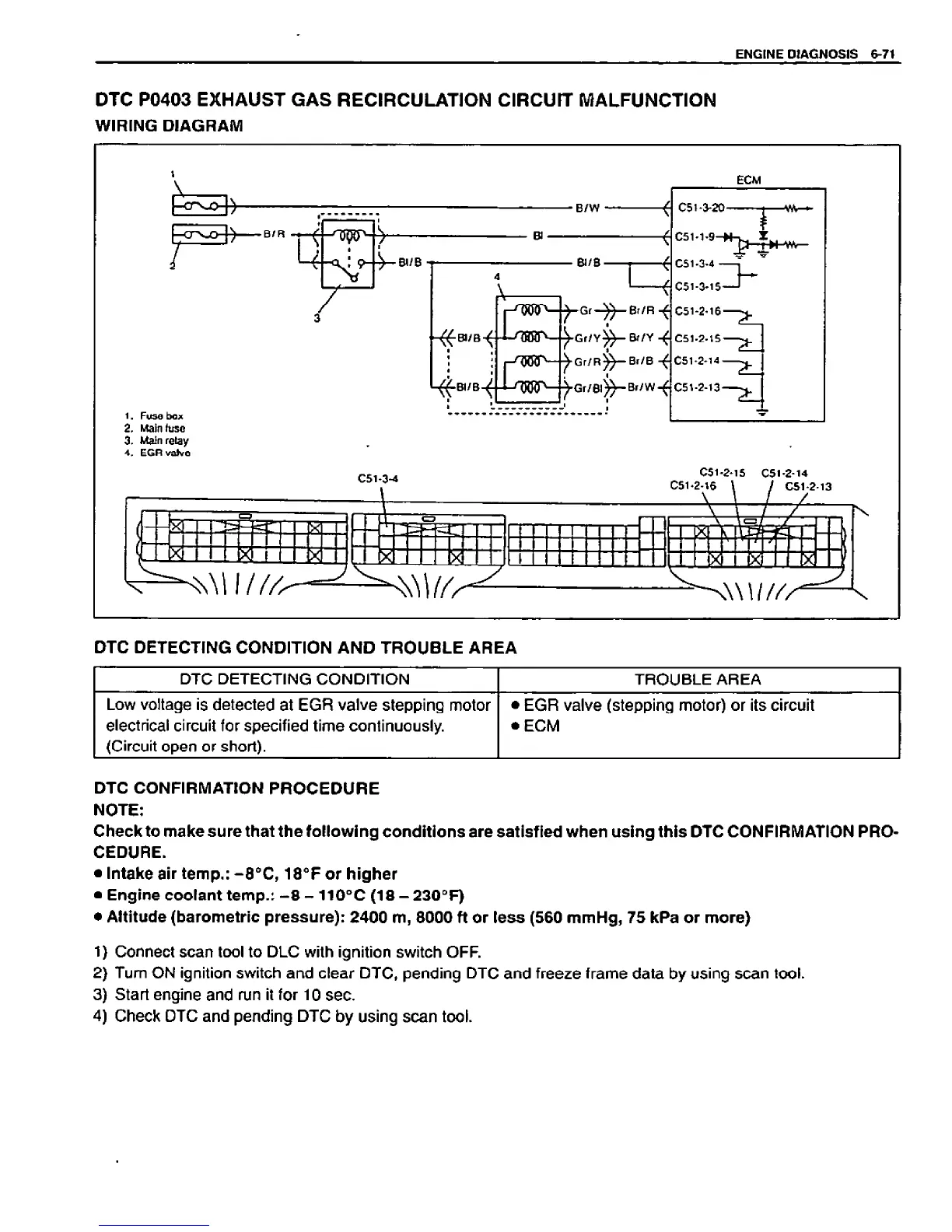 Page #263 background image