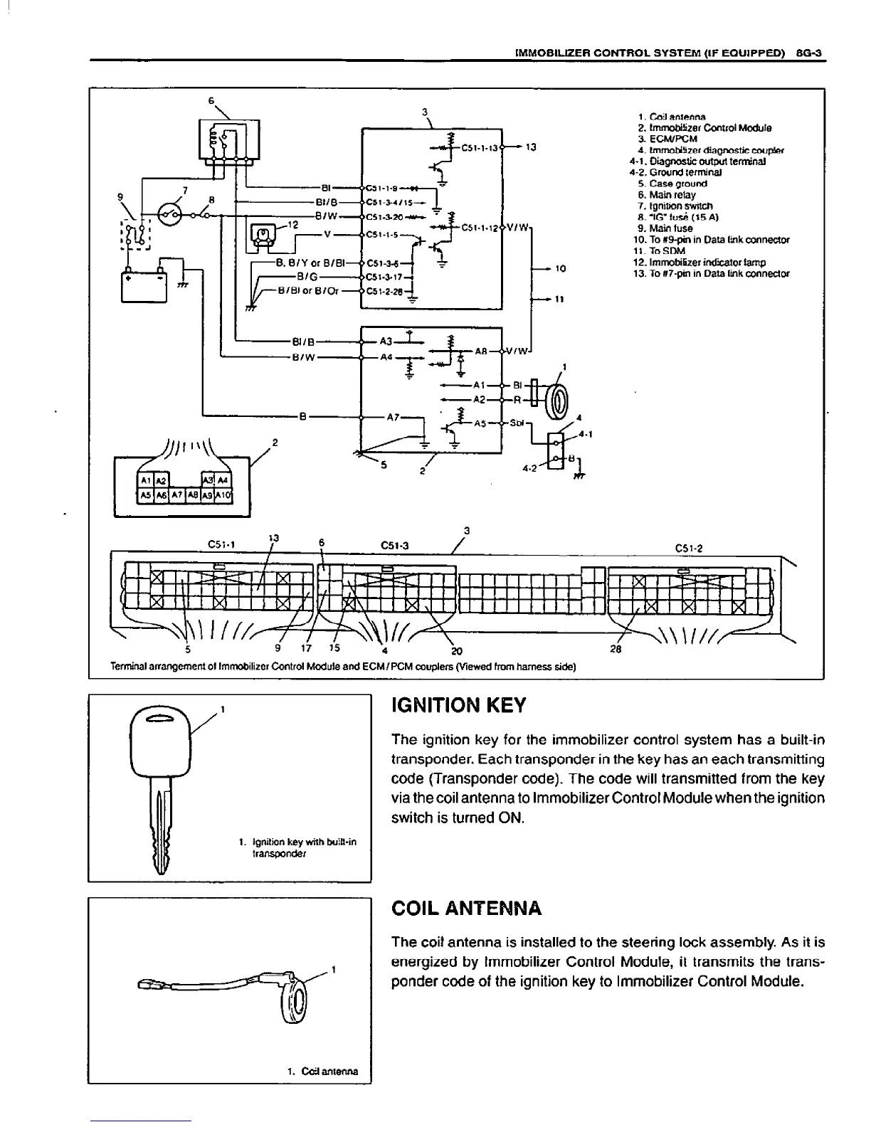 Page #451 background image