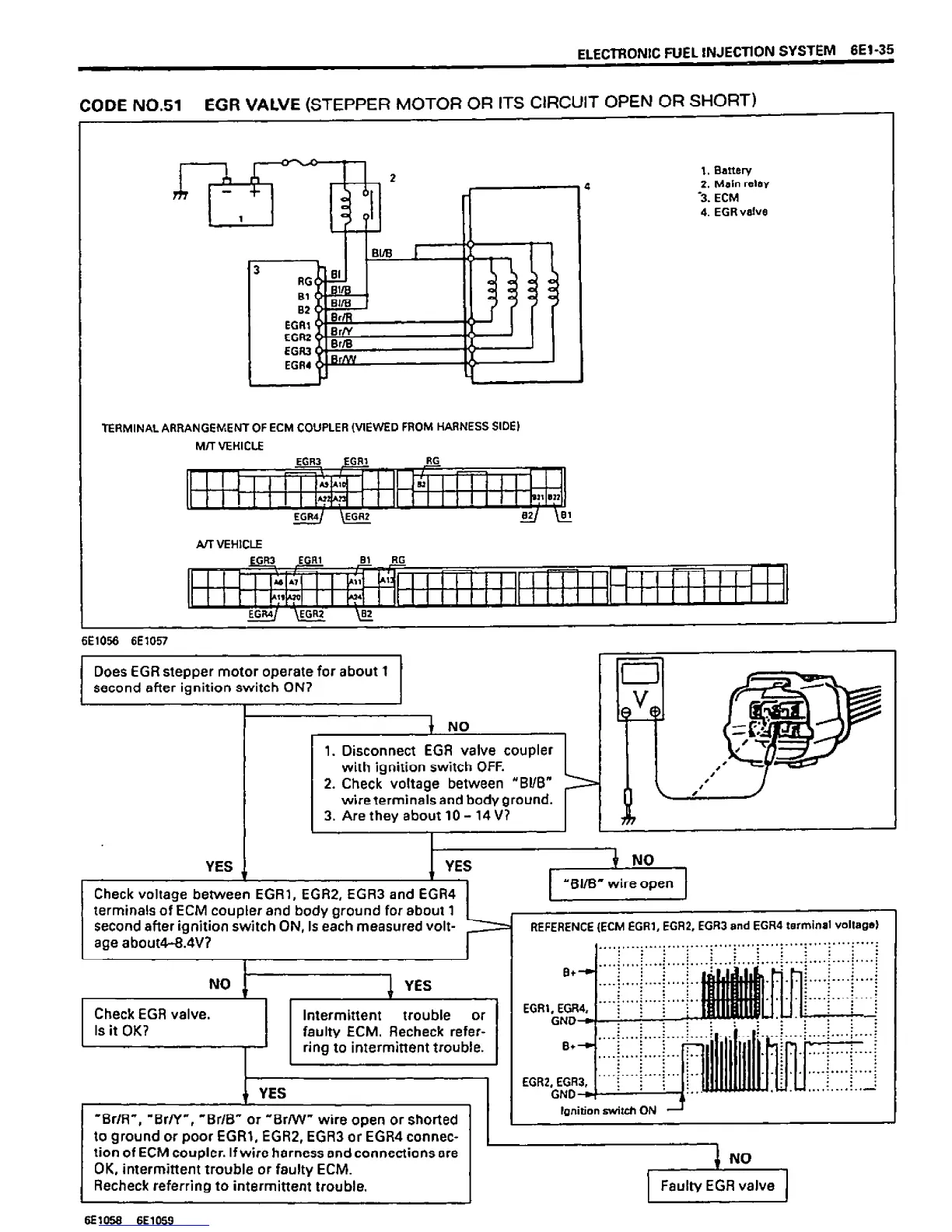 Page #57 background image