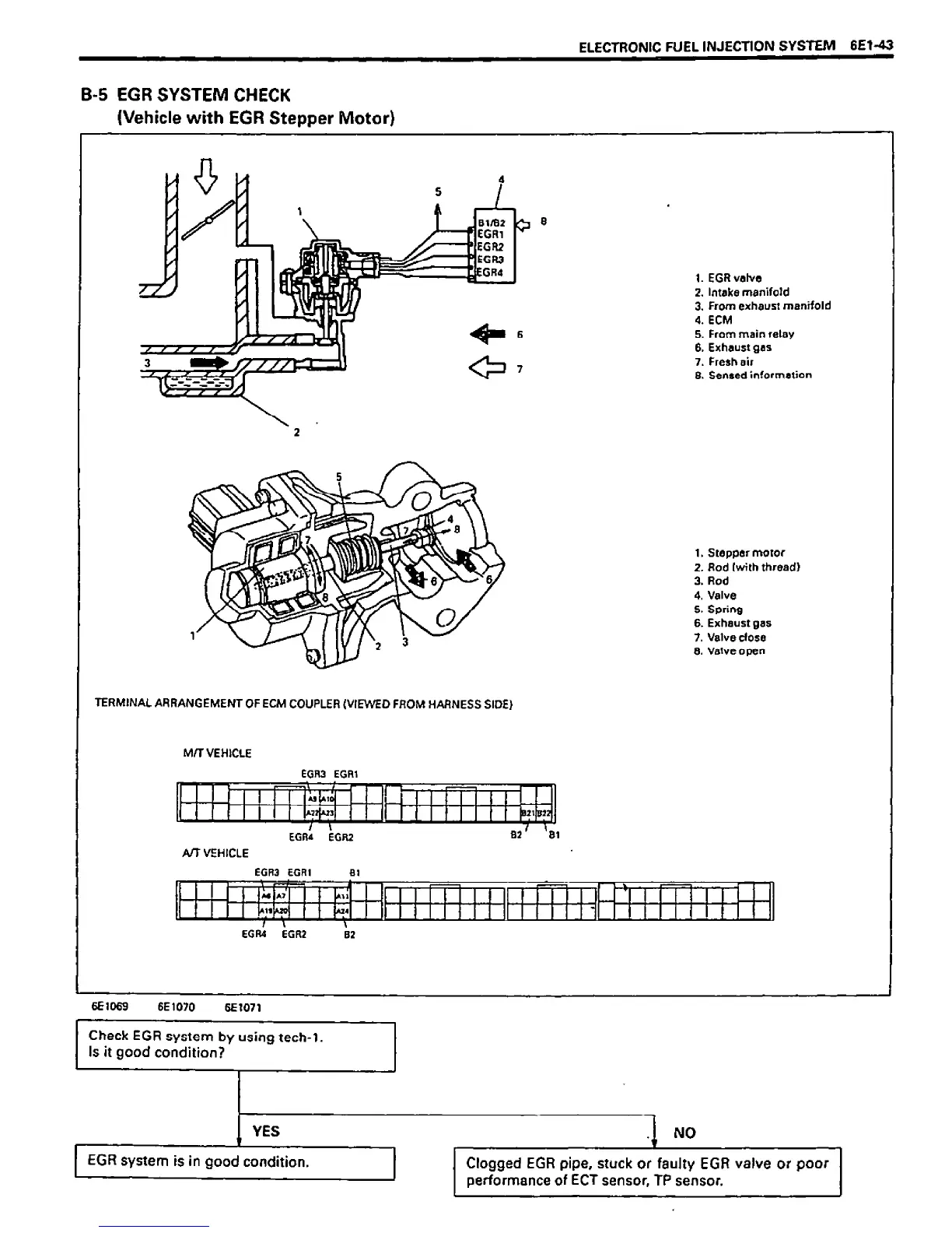 Page #65 background image