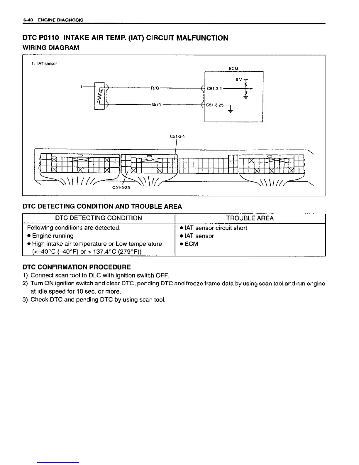 Page #232 background image