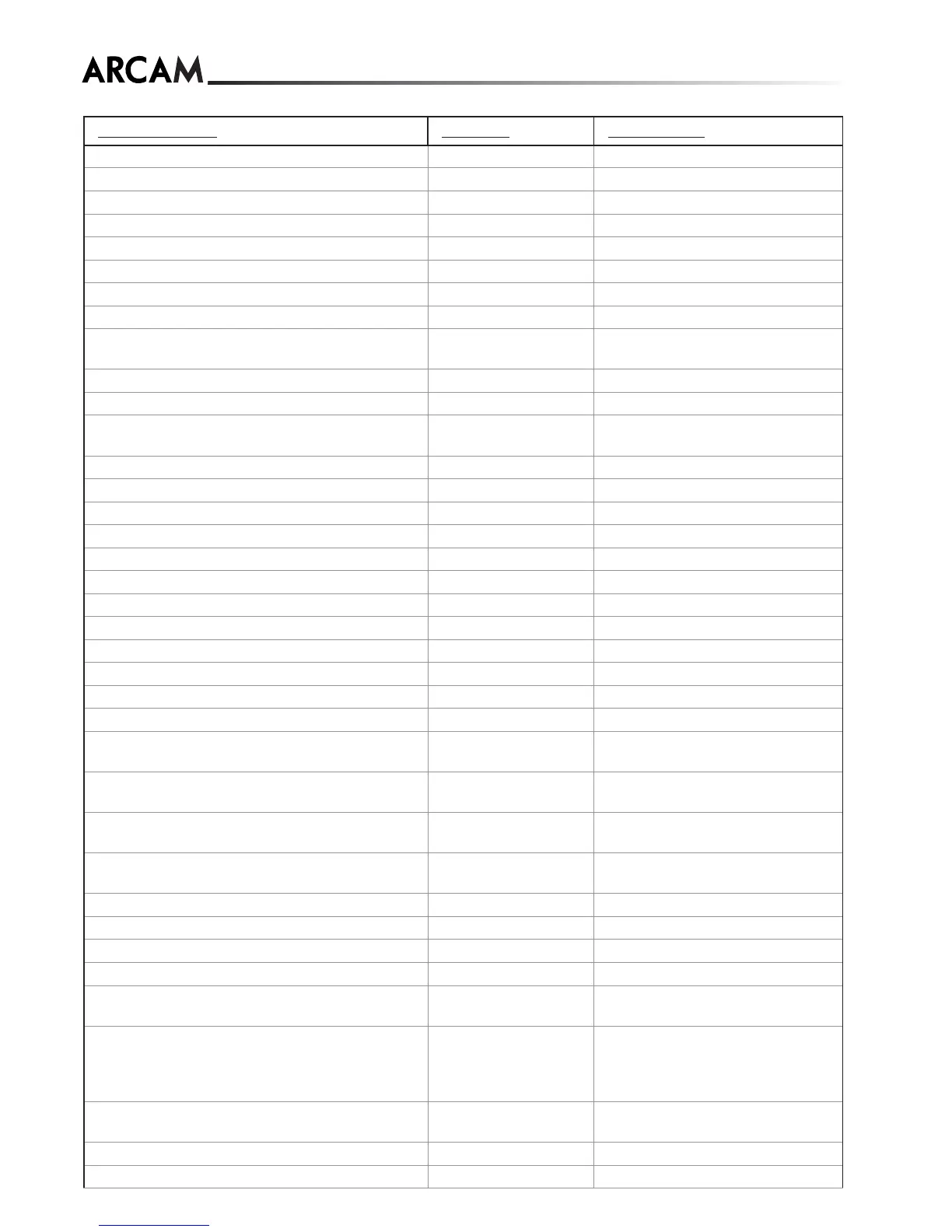 Page #79 background image