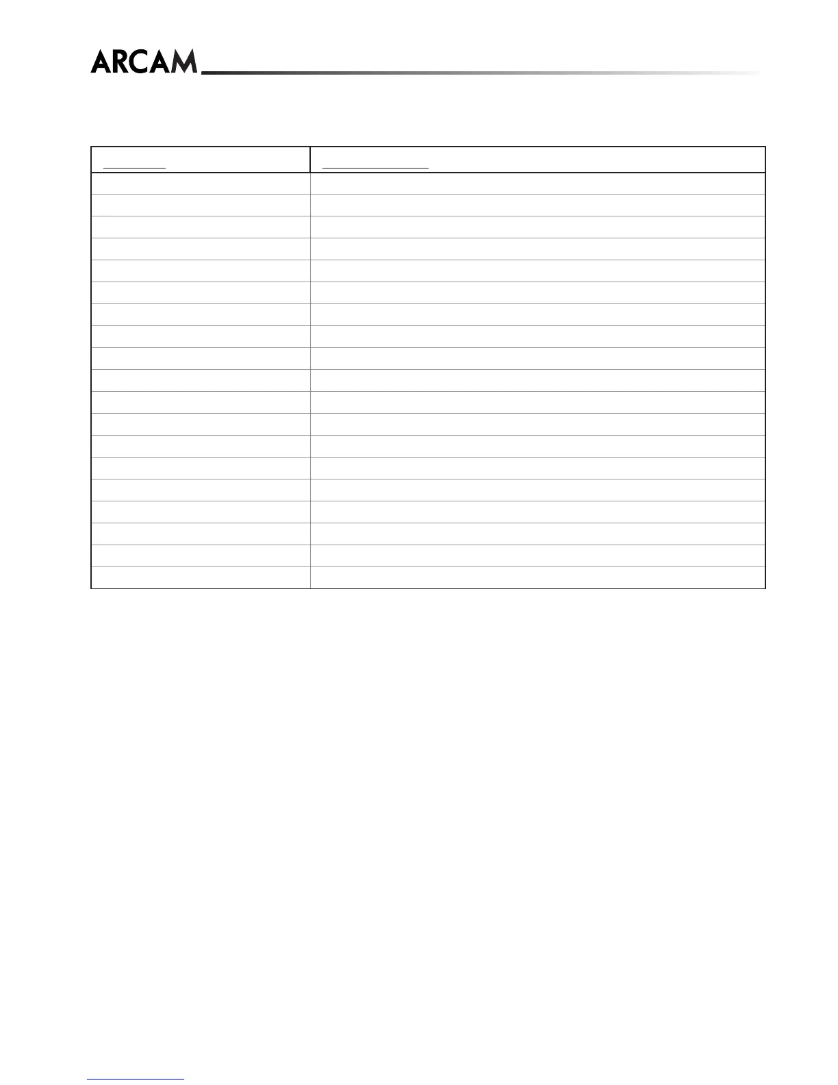 Page #86 background image