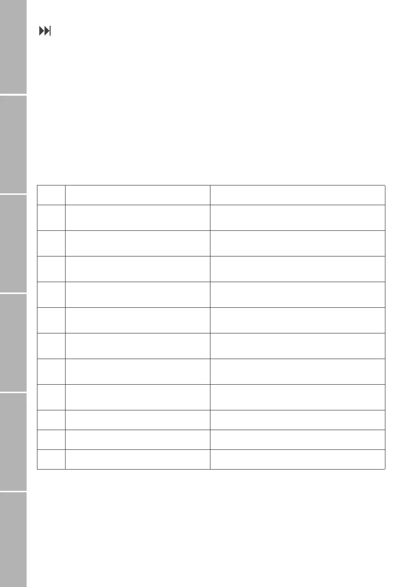 Page #64 background image