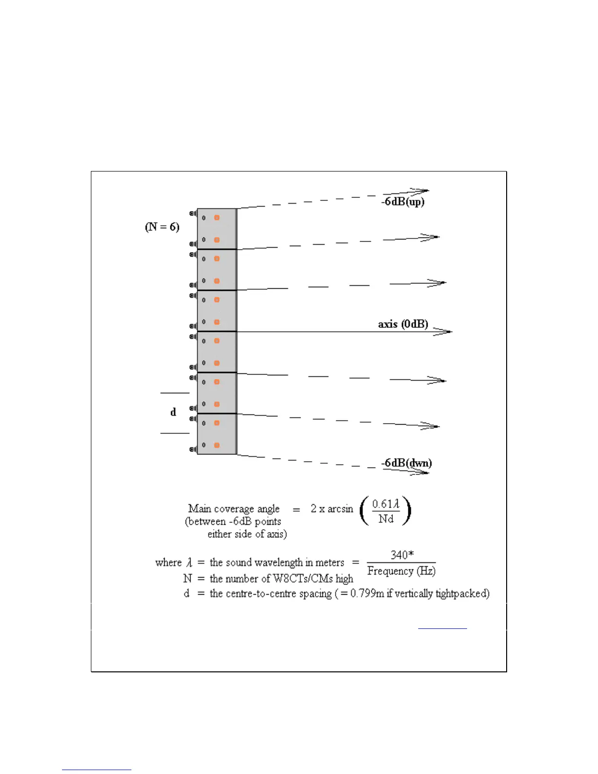 Page #60 background image