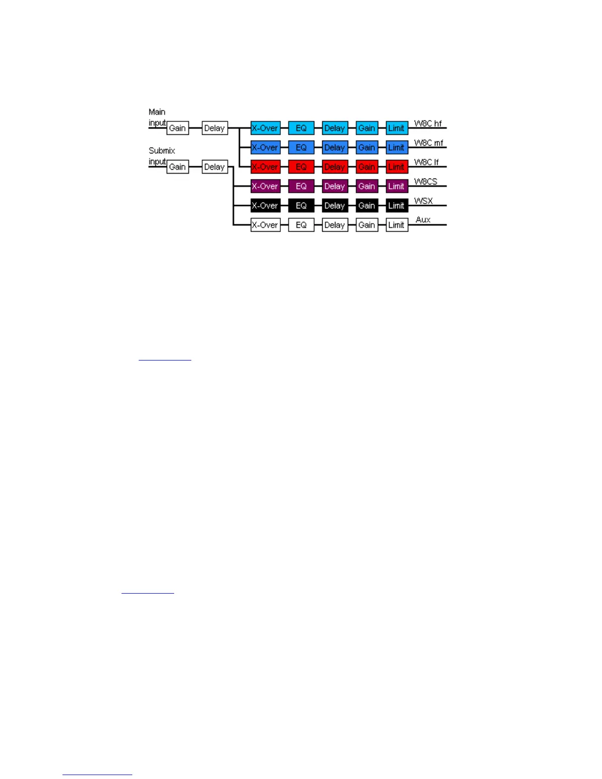 Page #102 background image