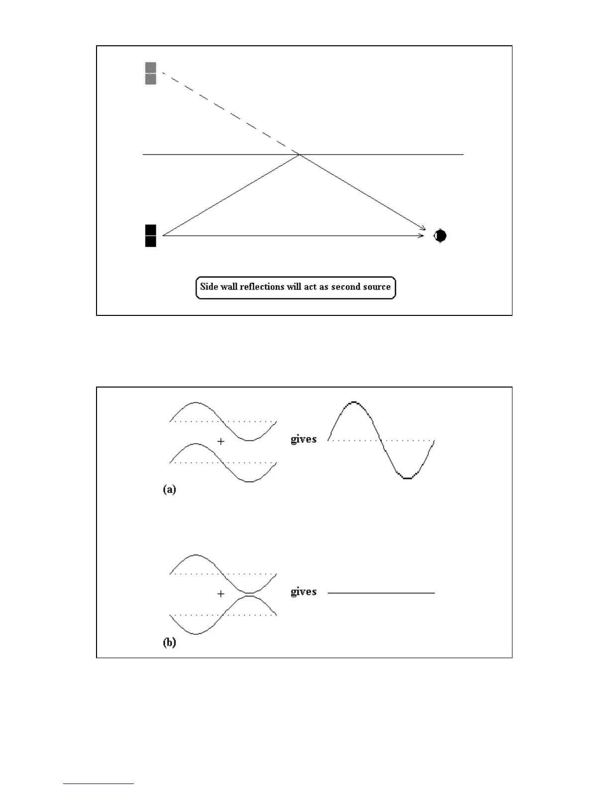 Page #123 background image