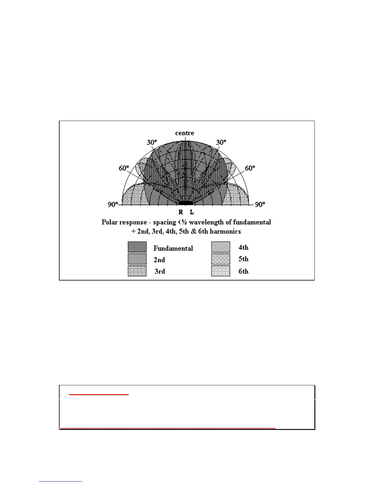 Page #127 background image