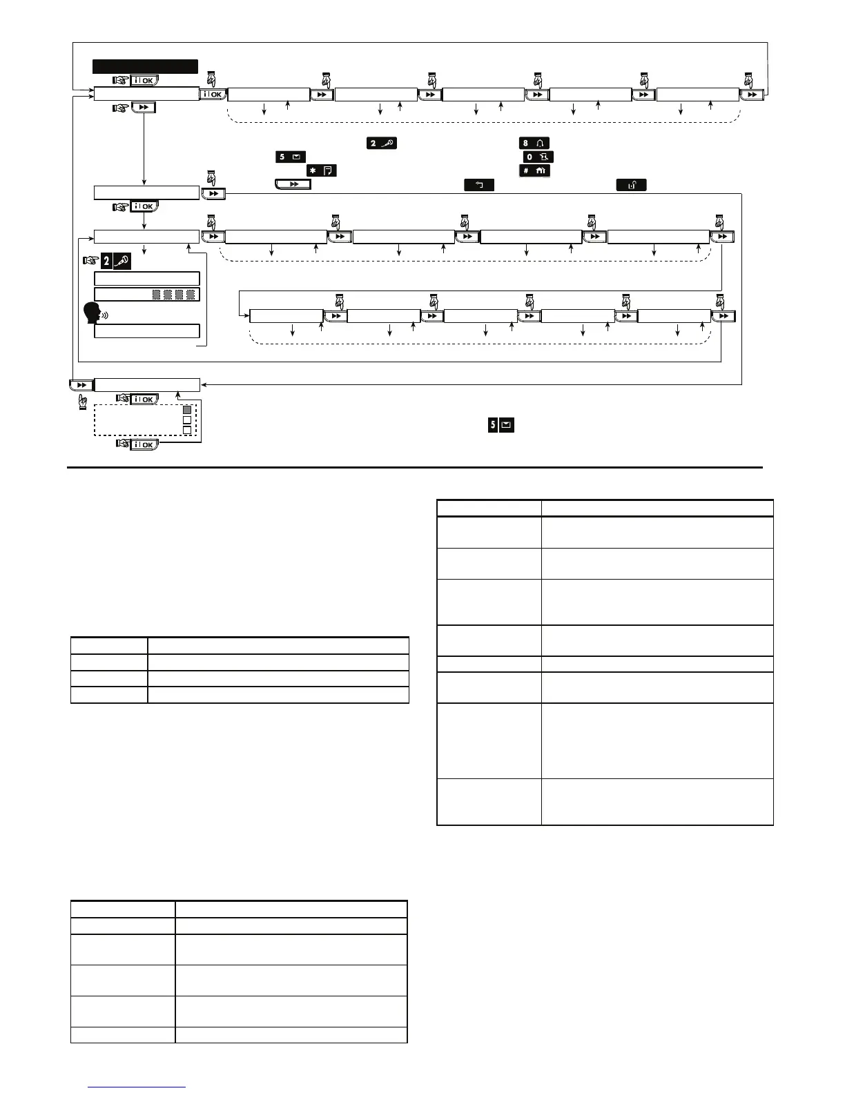 Page #28 background image