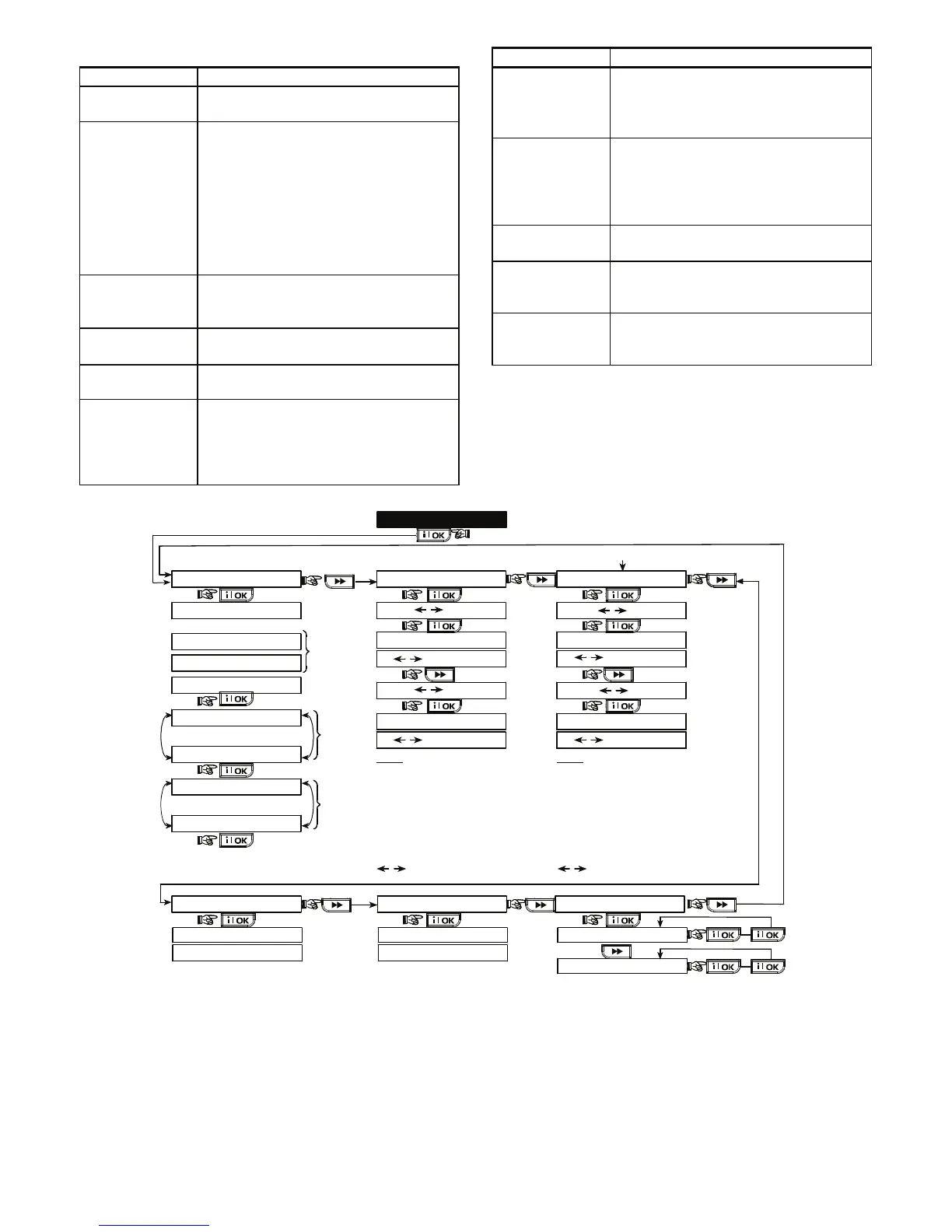 Page #29 background image