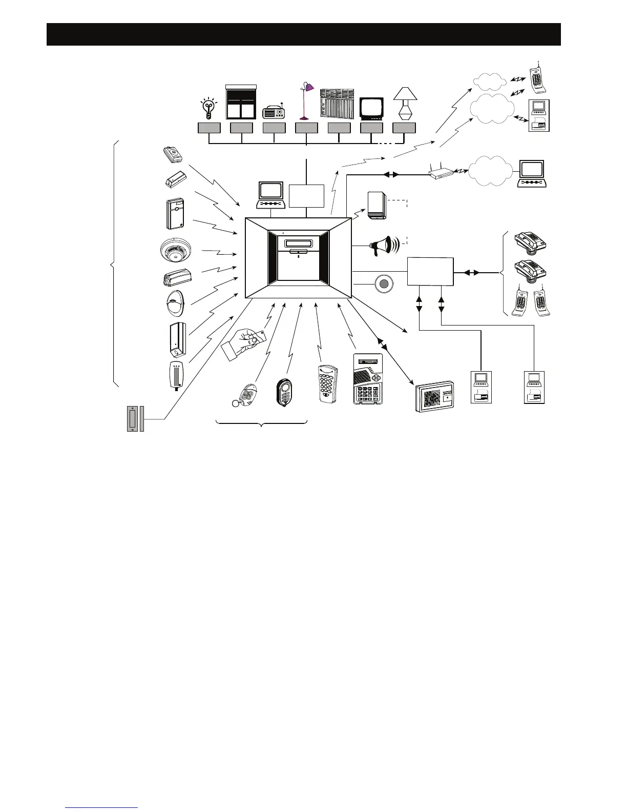 Page #6 background image
