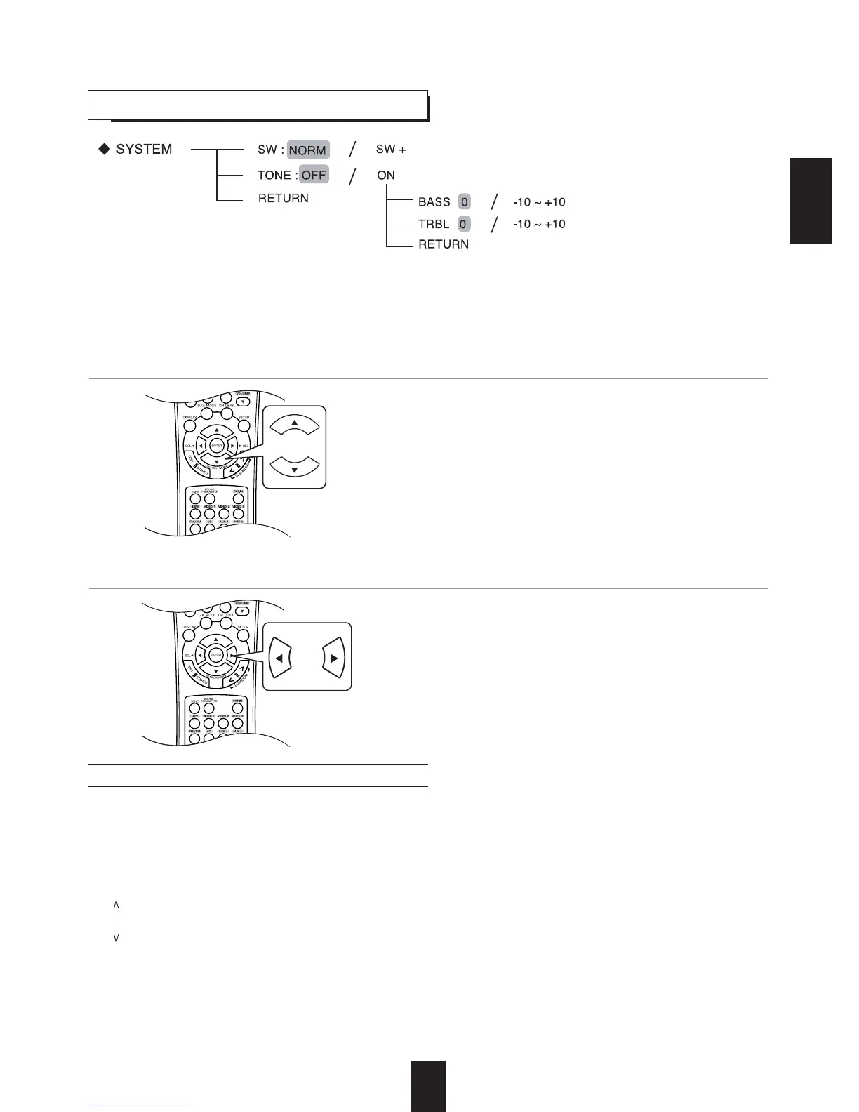 Page #32 background image