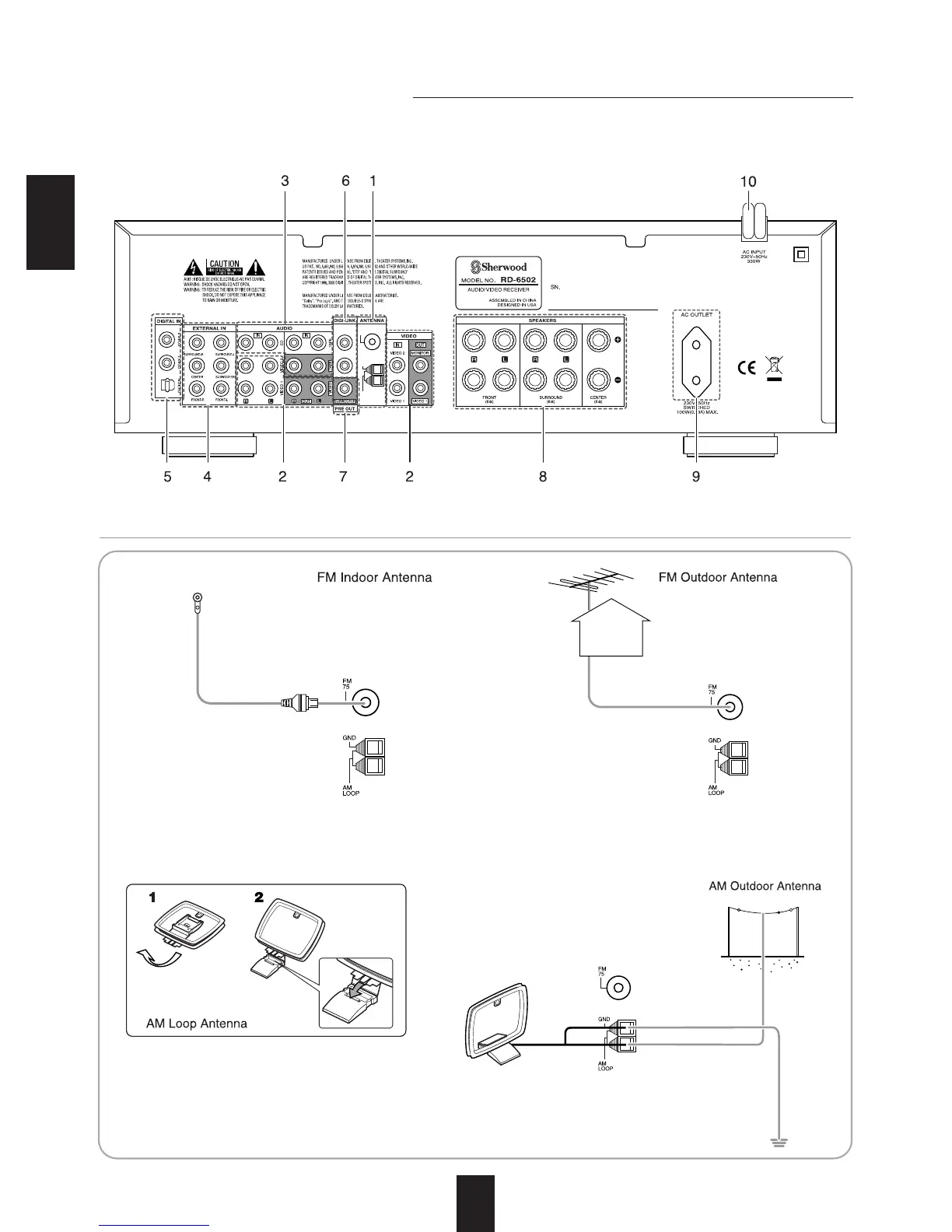Page #5 background image