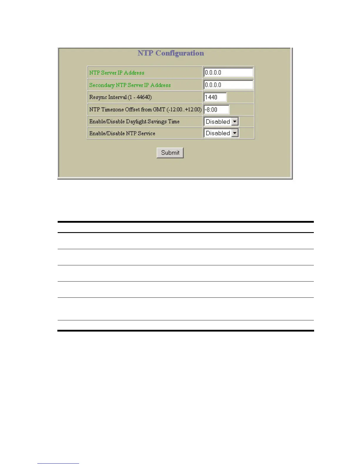 Page #123 background image