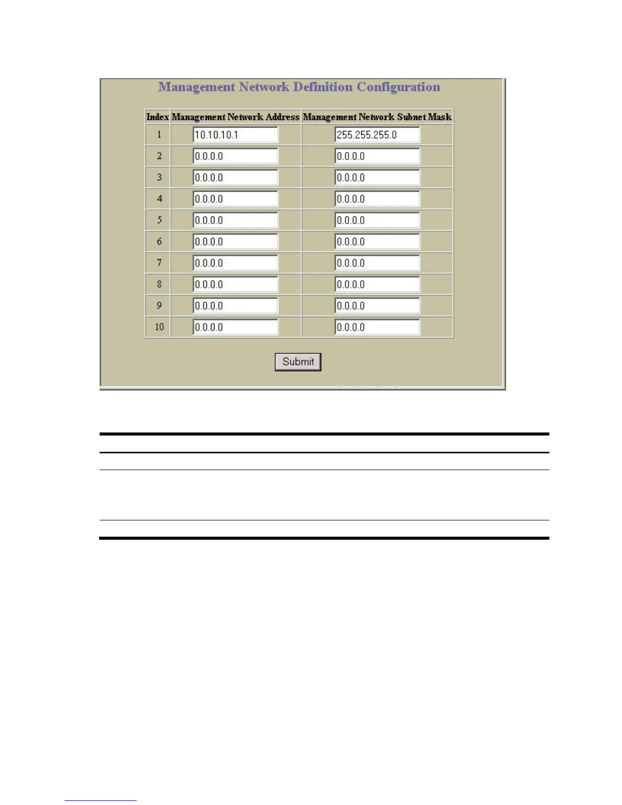 Page #129 background image