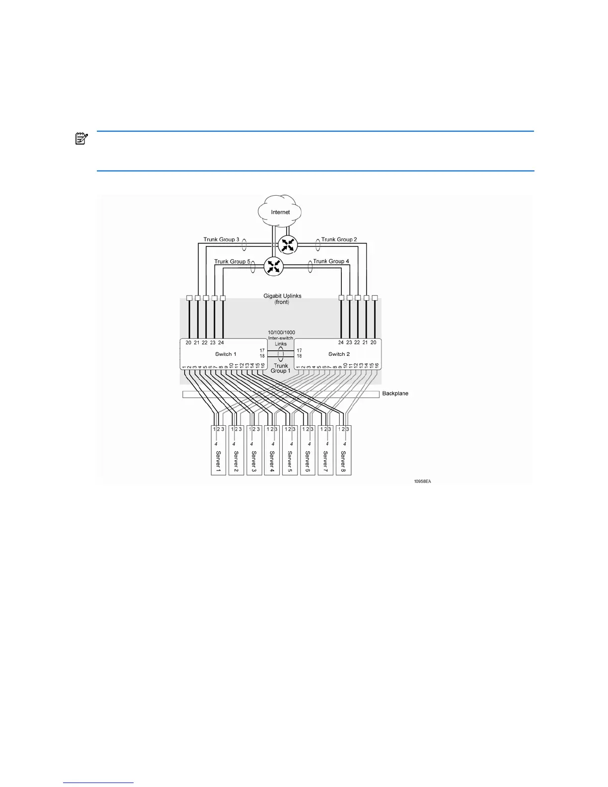 Page #32 background image