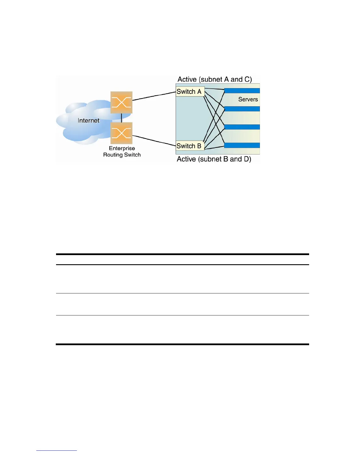 Page #147 background image