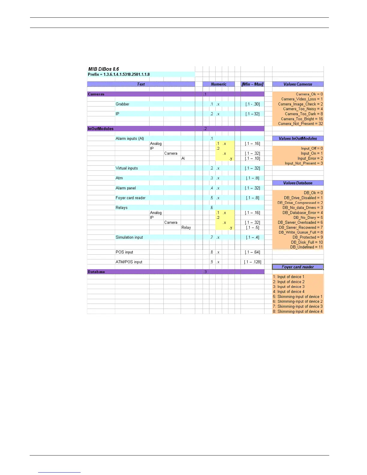 Page #114 background image