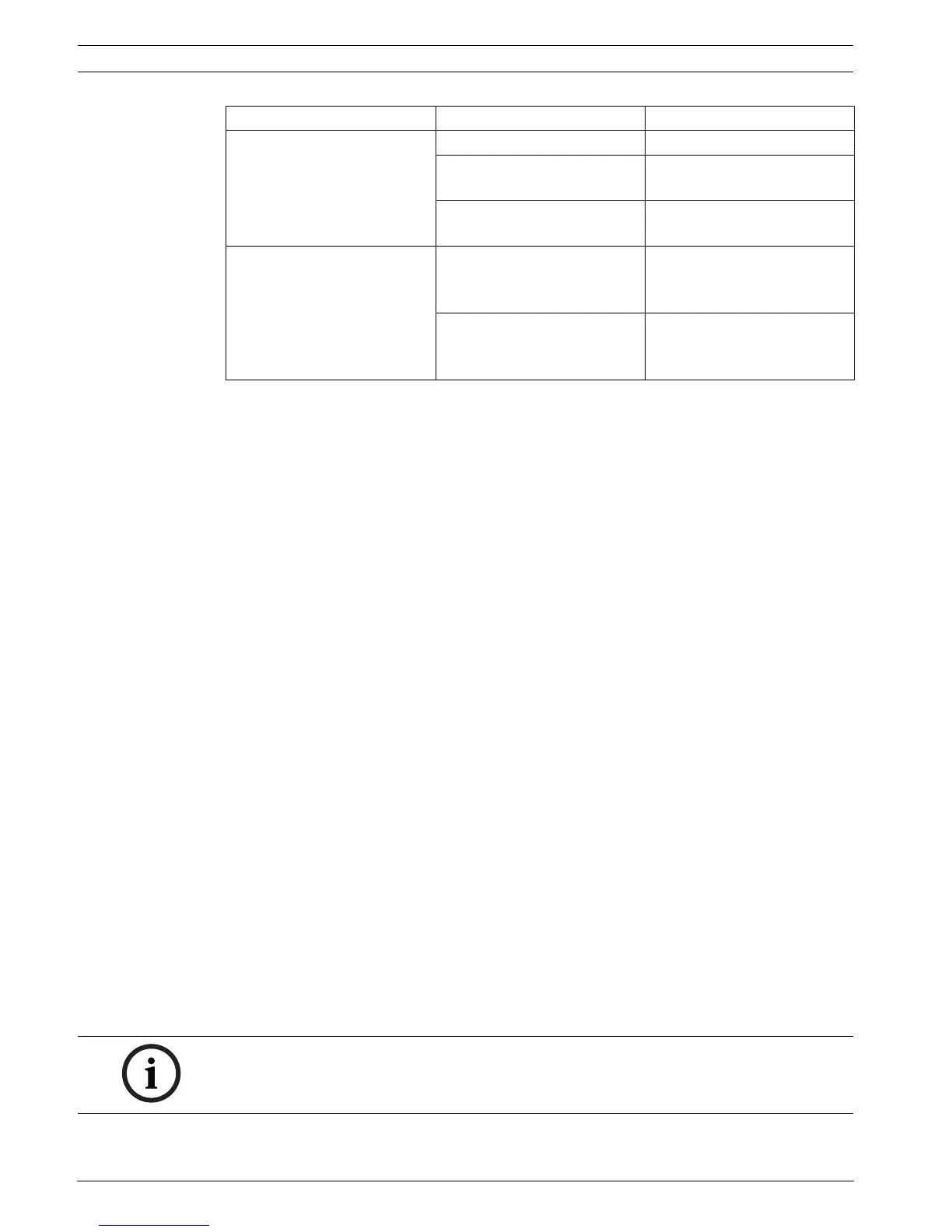 Page #152 background image