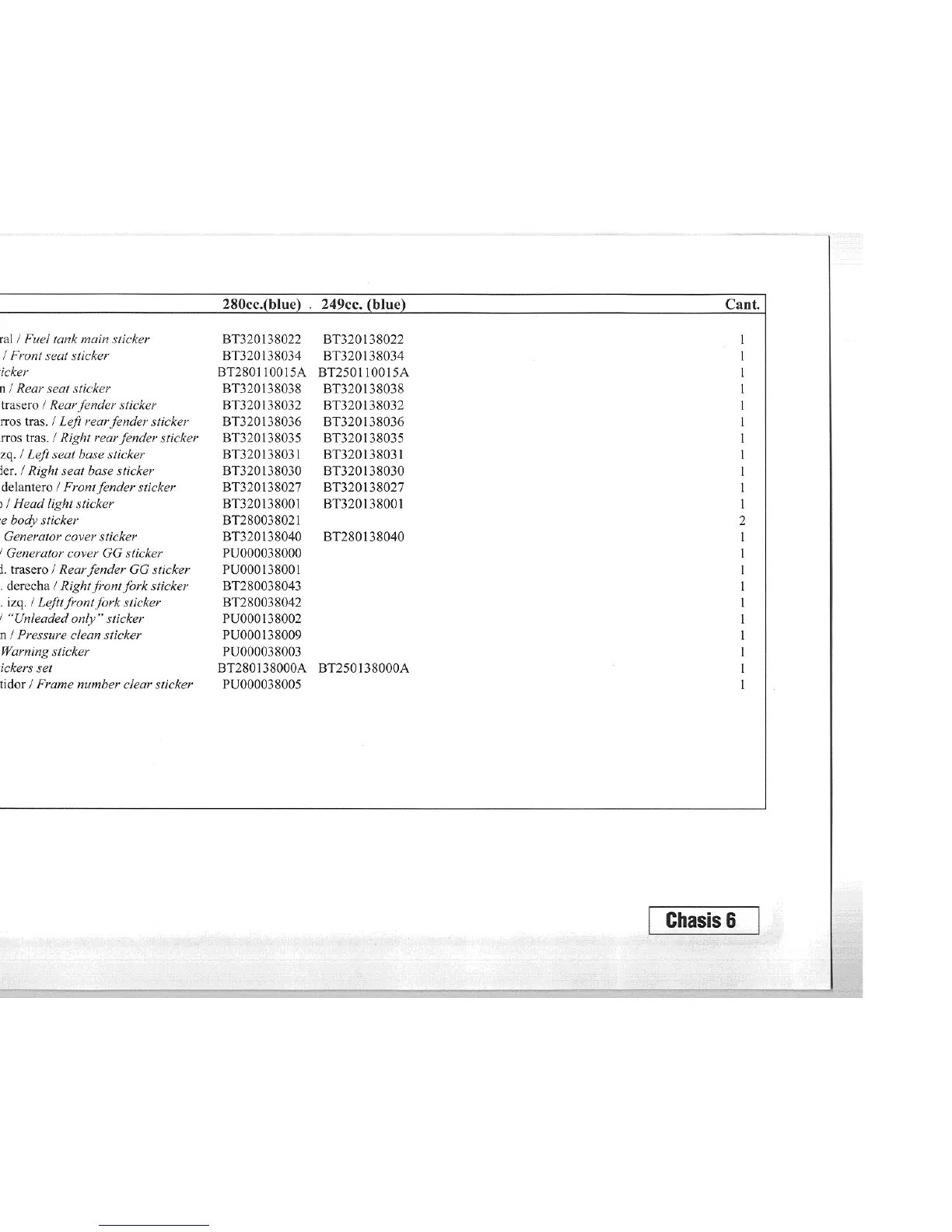 Page #17 background image