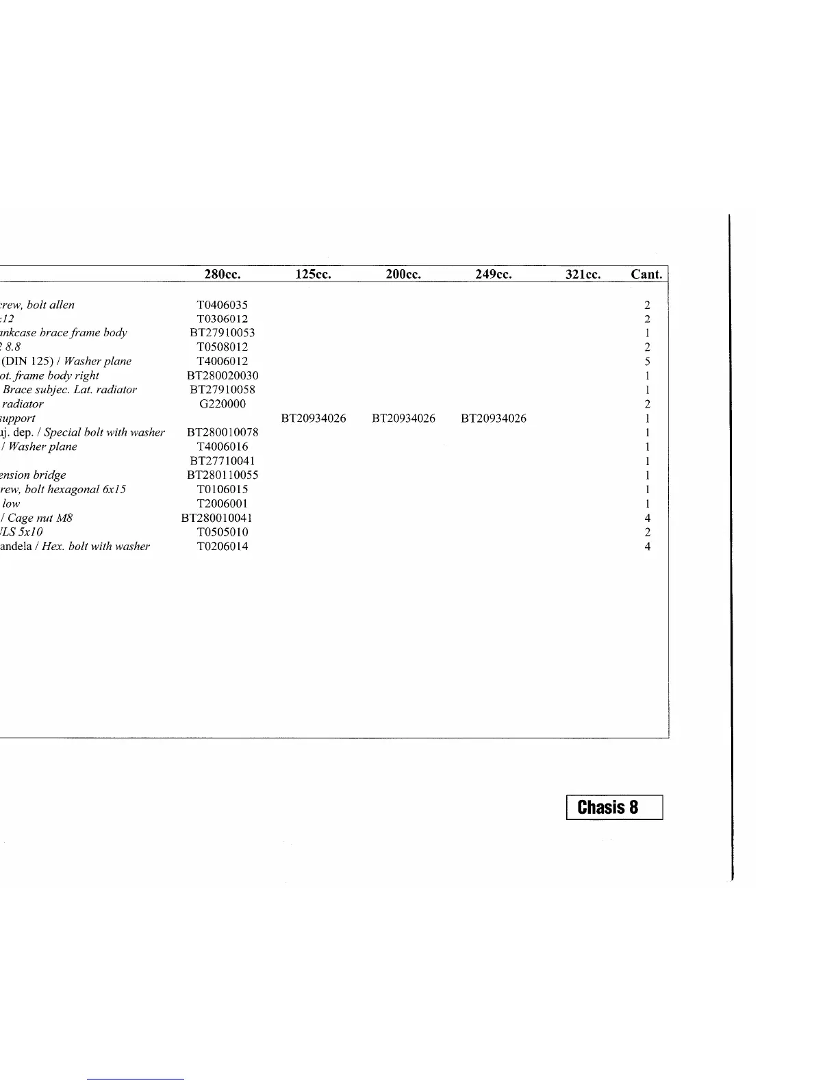 Page #22 background image
