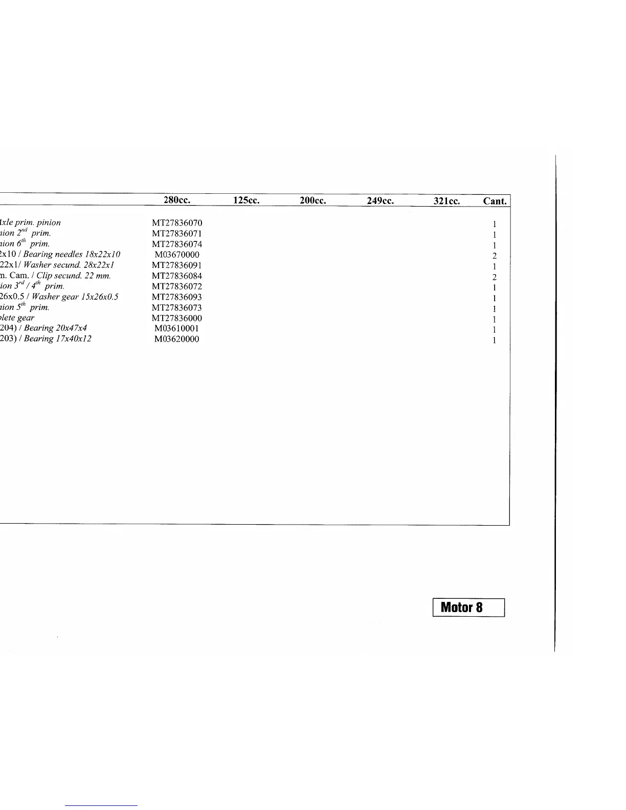 Page #58 background image