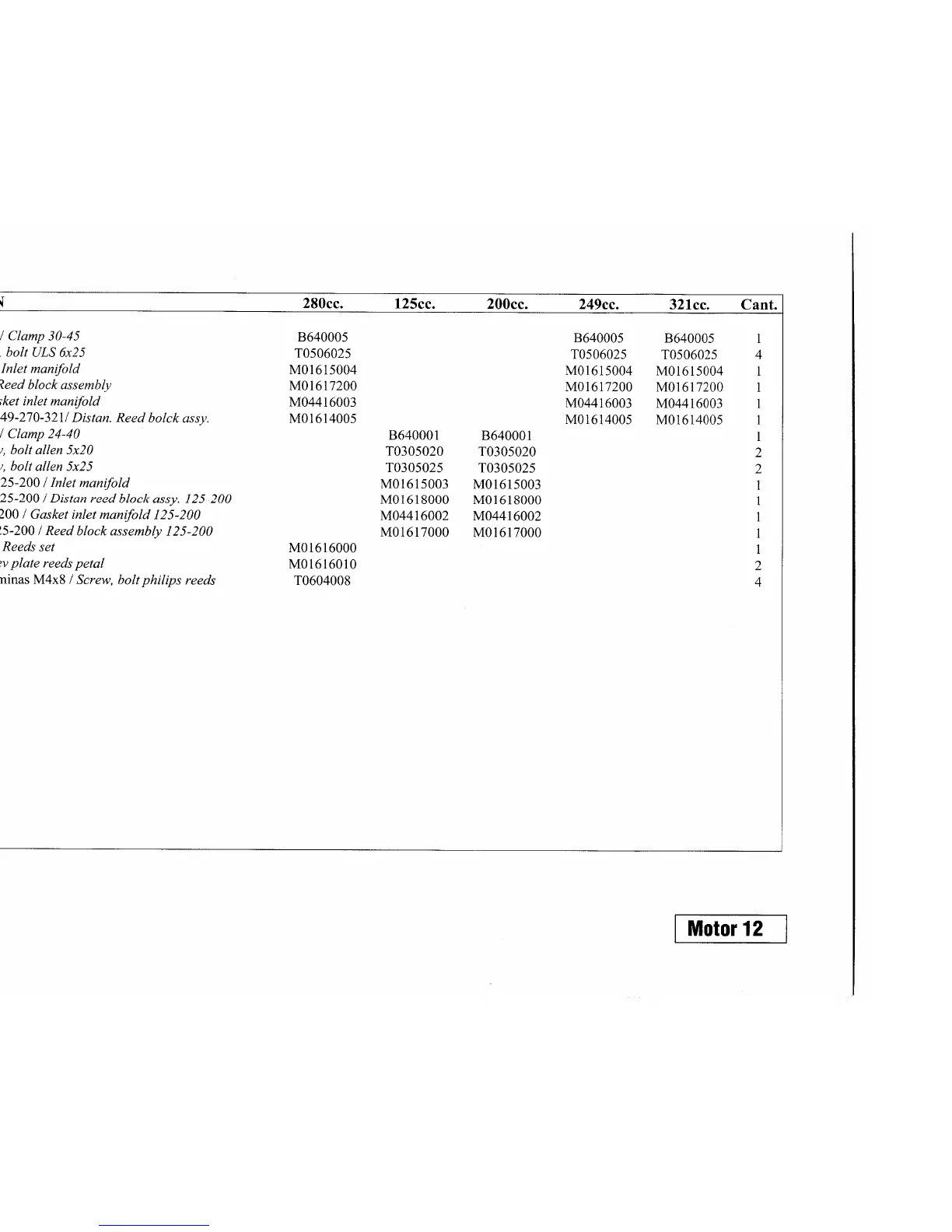 Page #66 background image