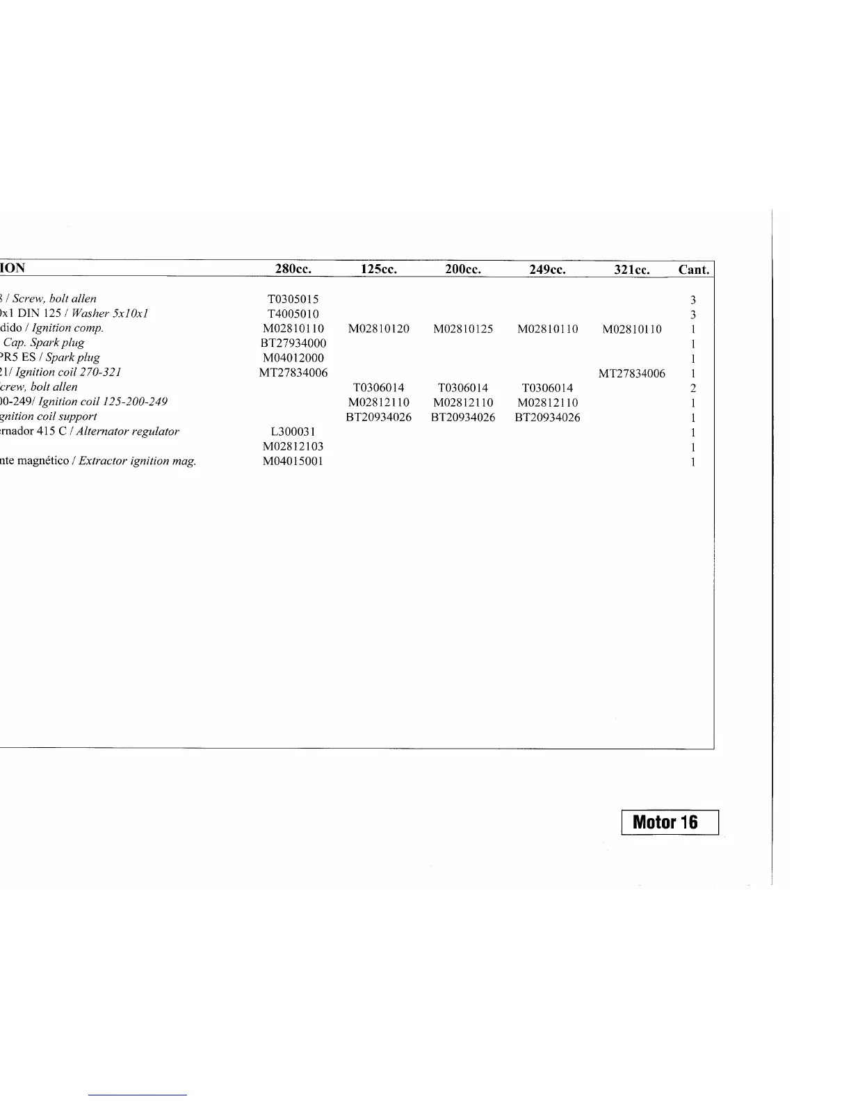 Page #74 background image
