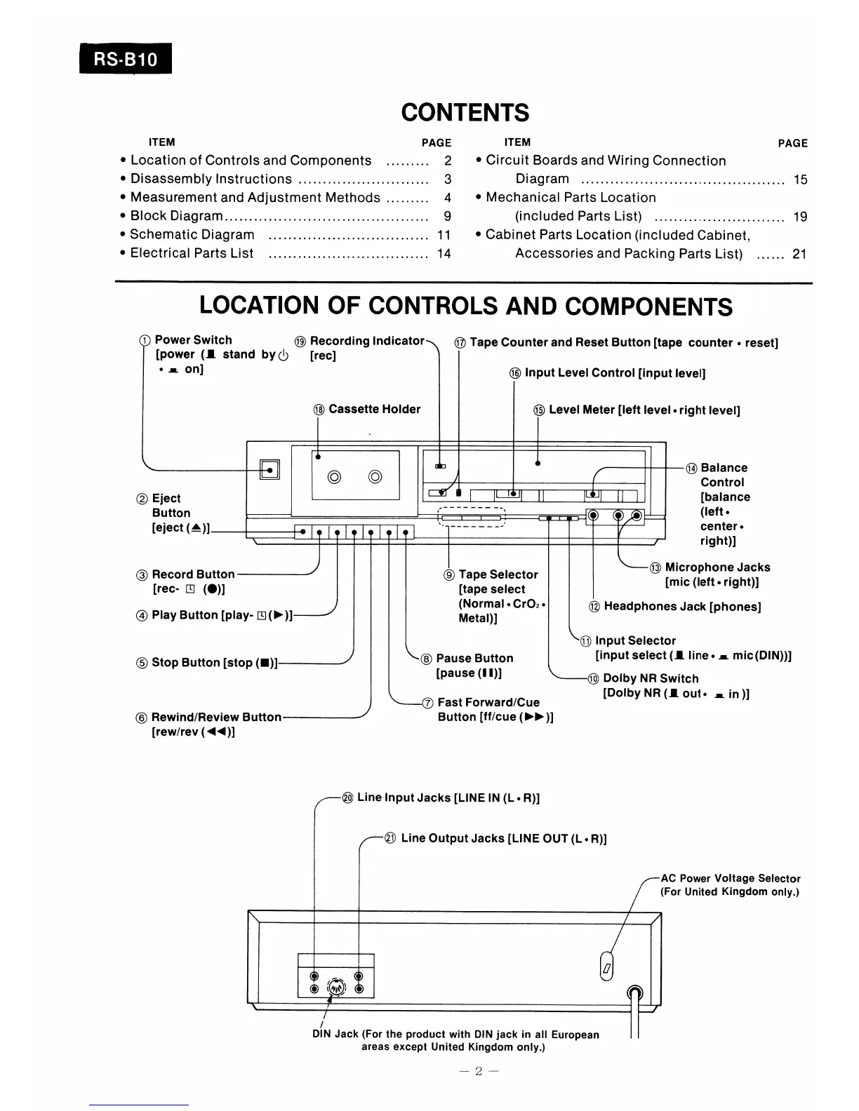 Page #2 background image