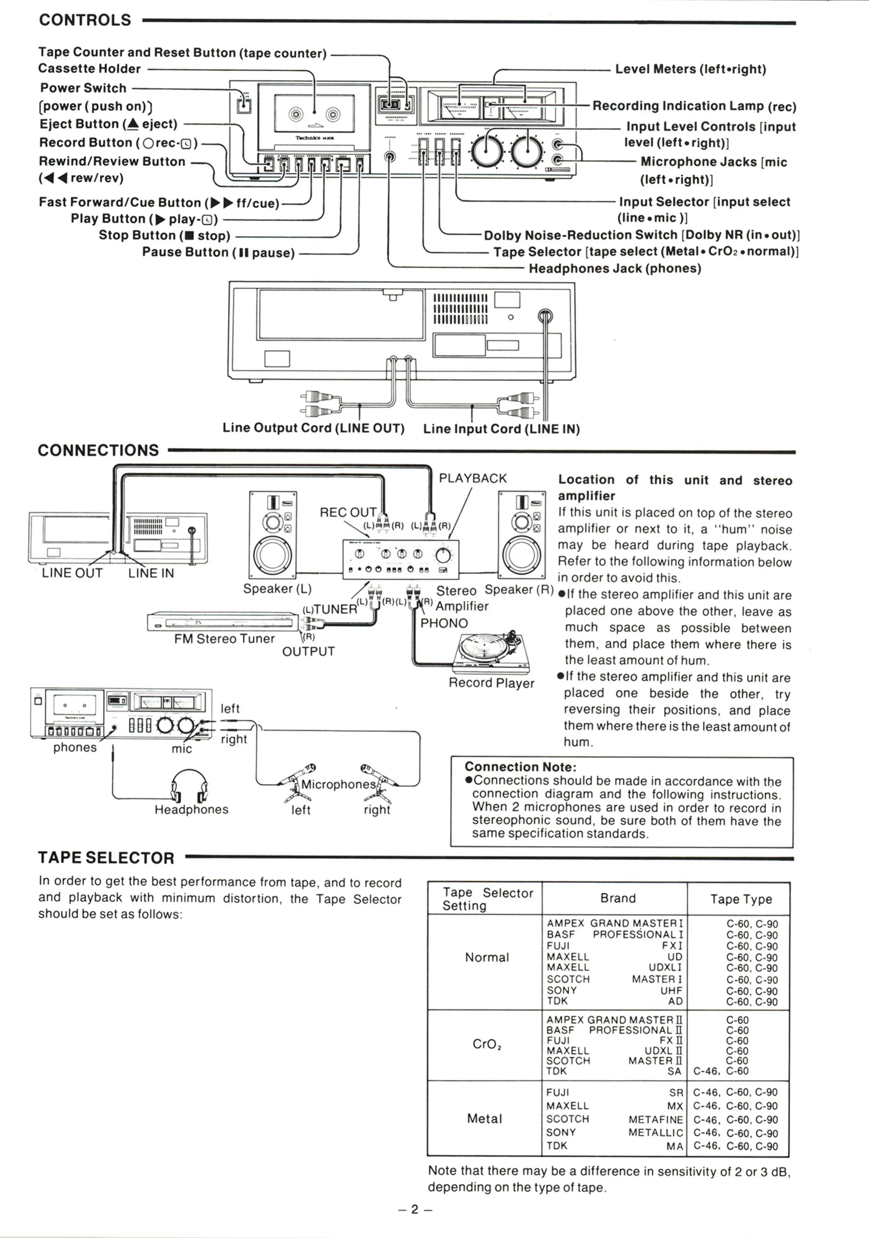 Page #2 background image
