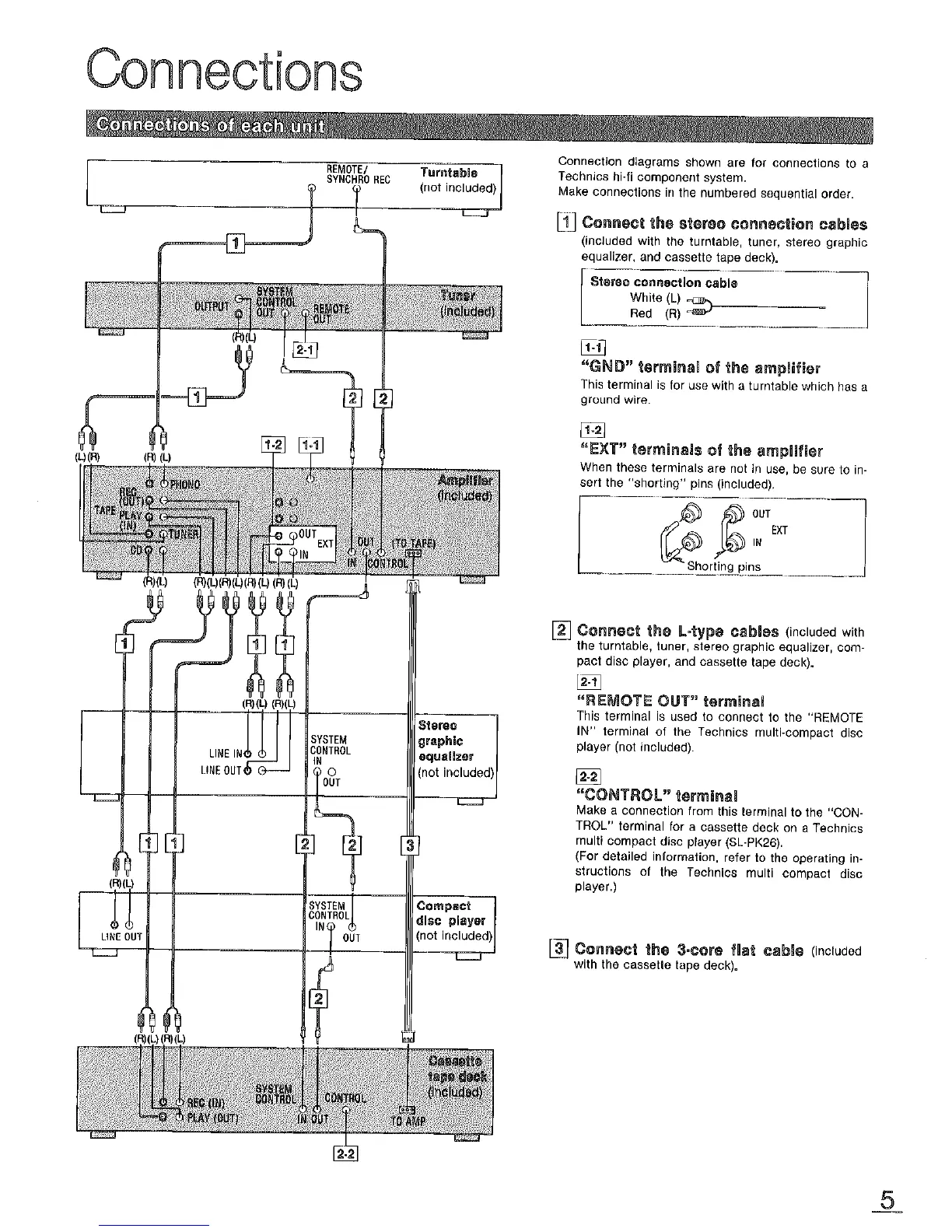 Page #5 background image