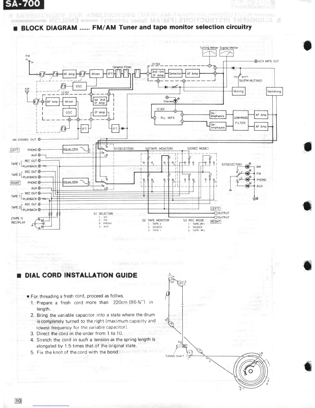 Page #5 background image