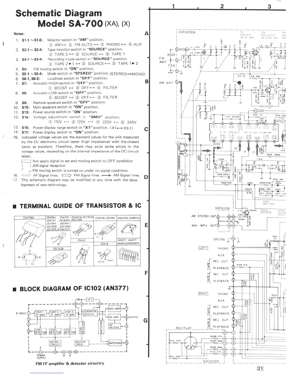 Page #11 background image