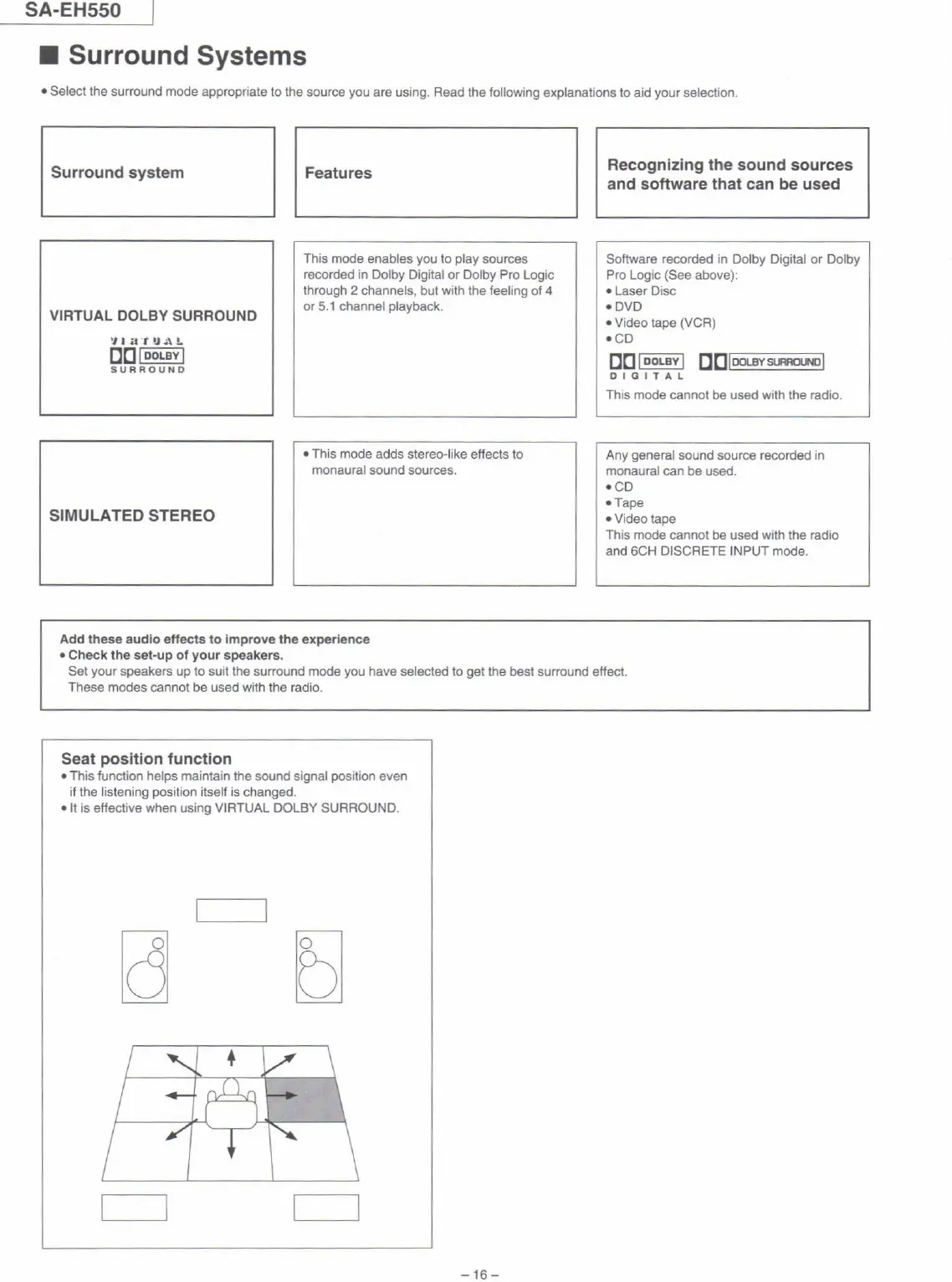 Page #16 background image