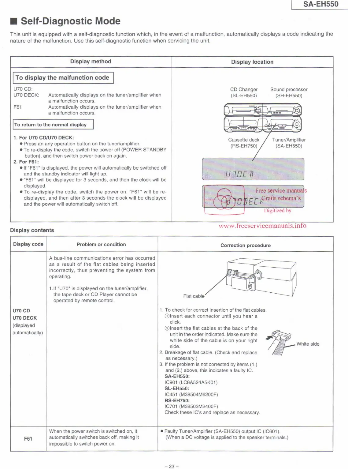 Page #23 background image