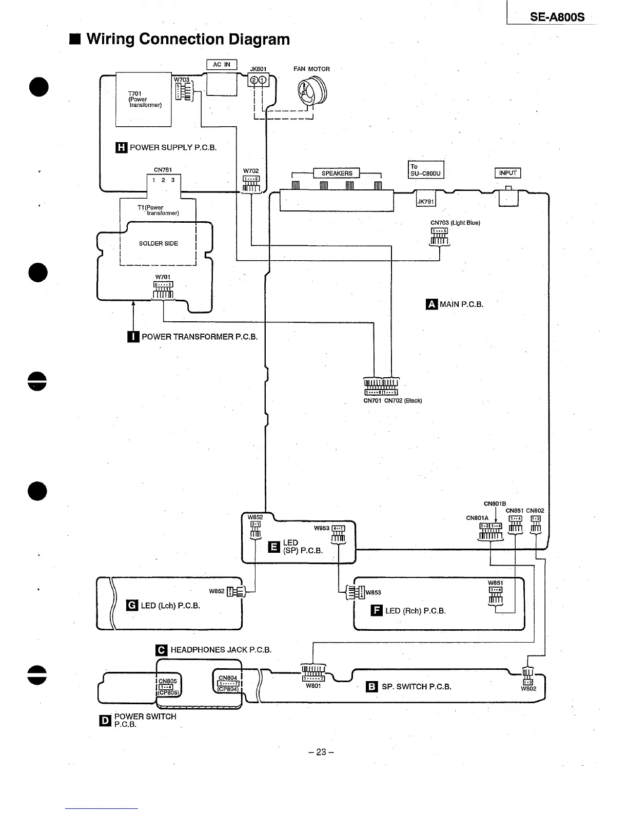 Page #23 background image