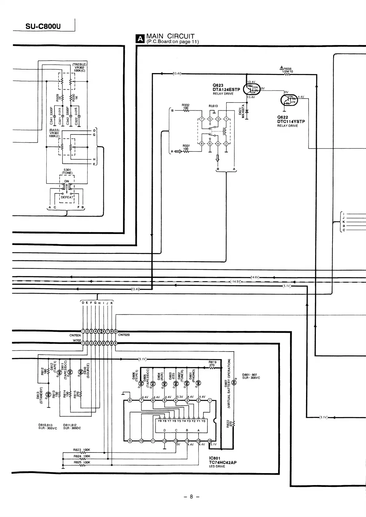 Page #7 background image