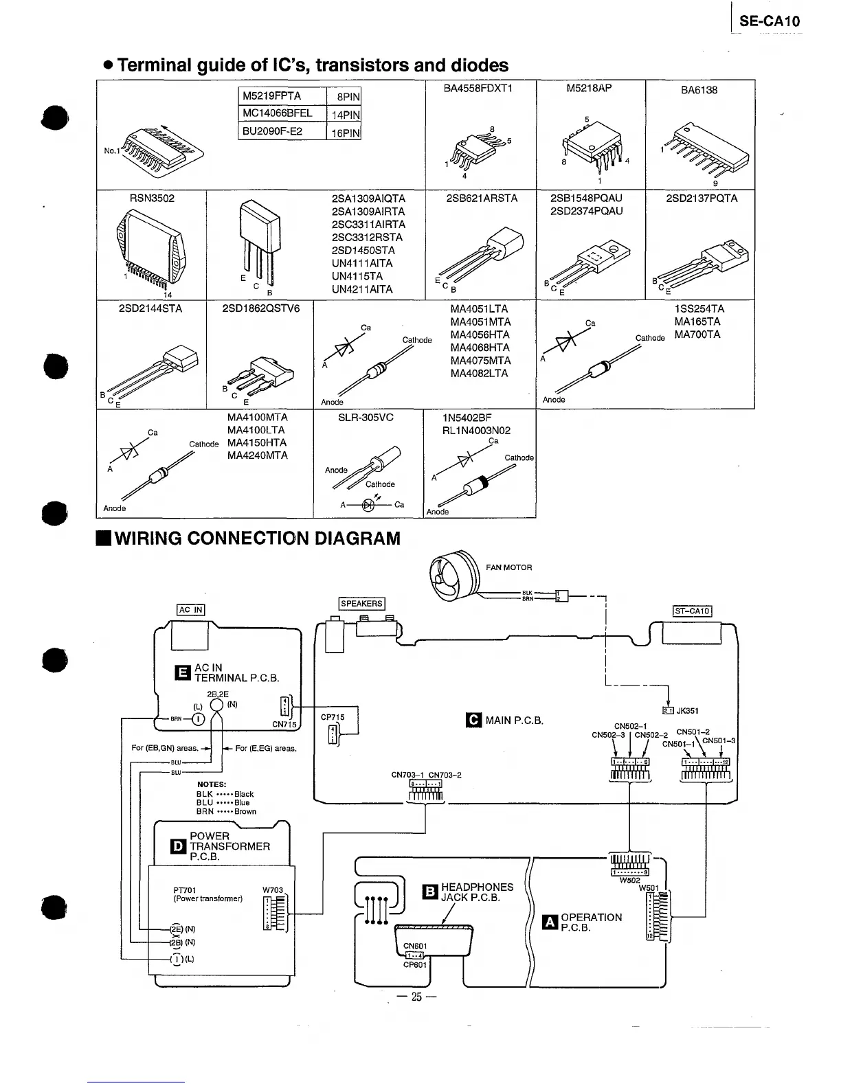 Page #25 background image