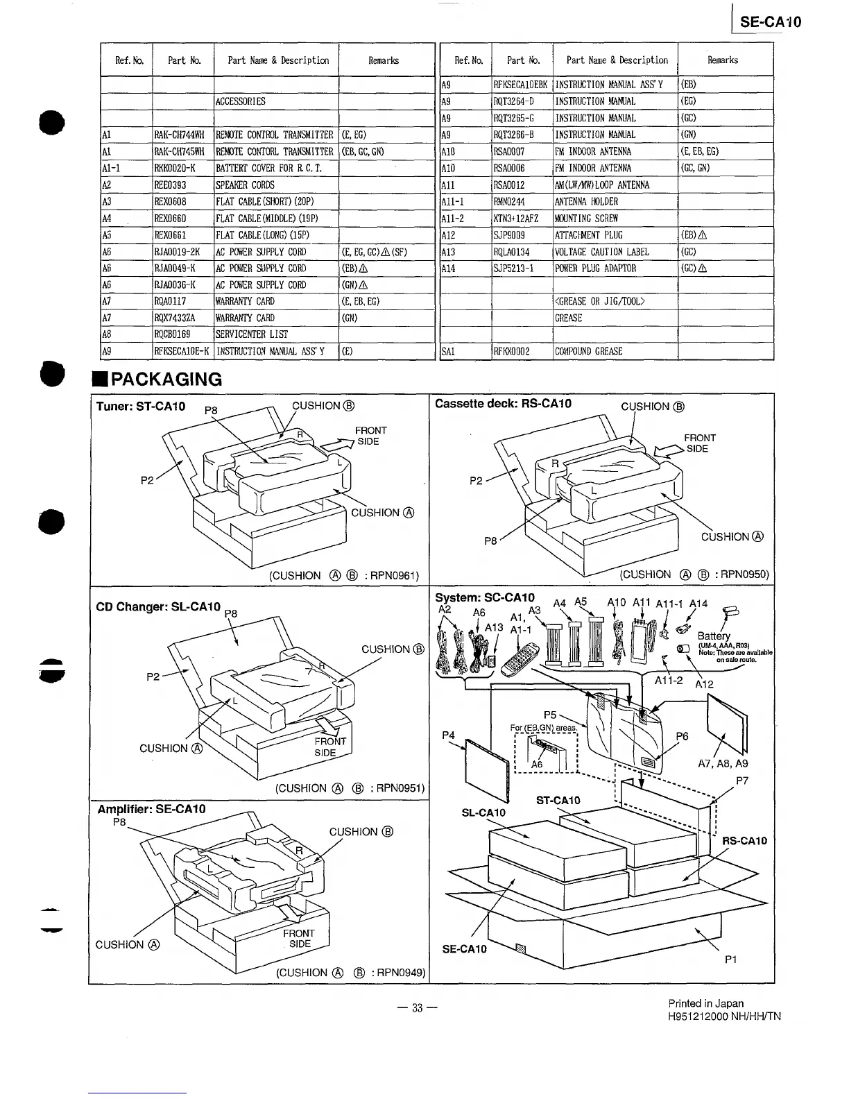 Page #33 background image