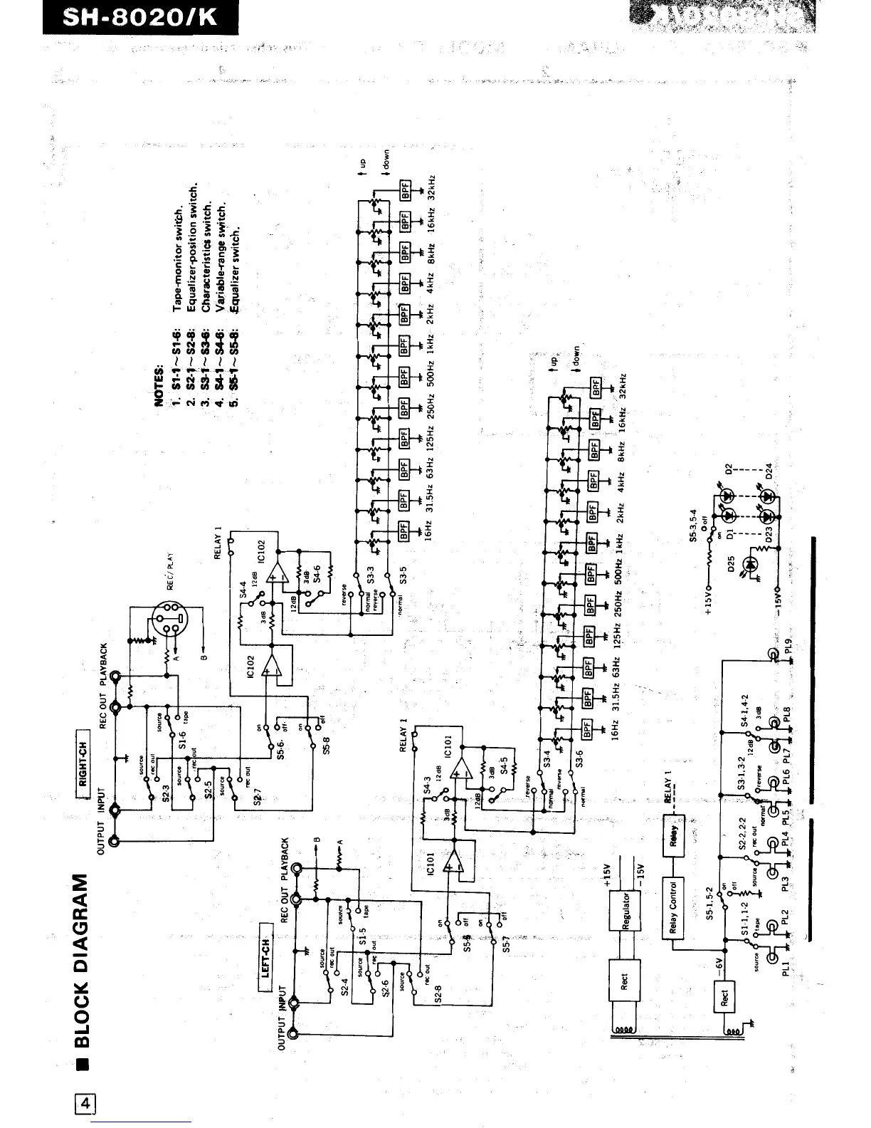 Page #4 background image
