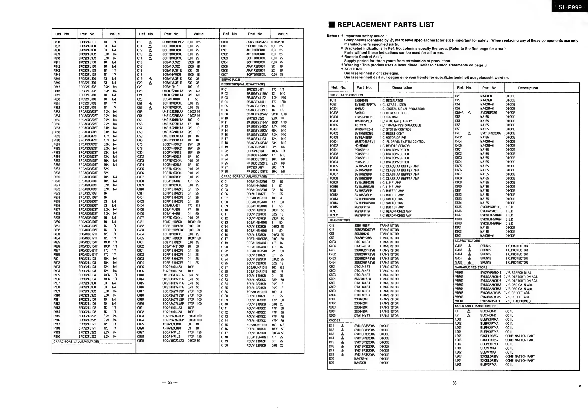 Page #33 background image